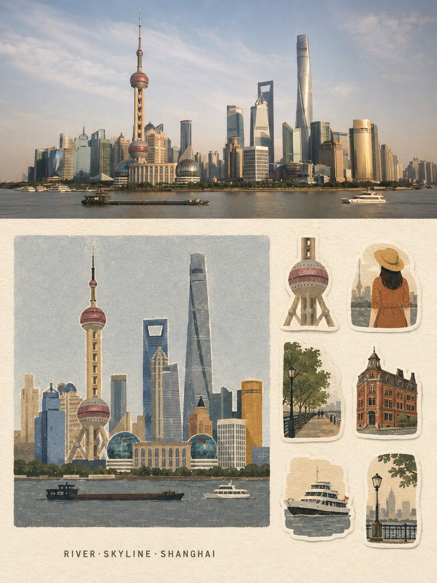 Risograph Travel Collage With Journal Stickers