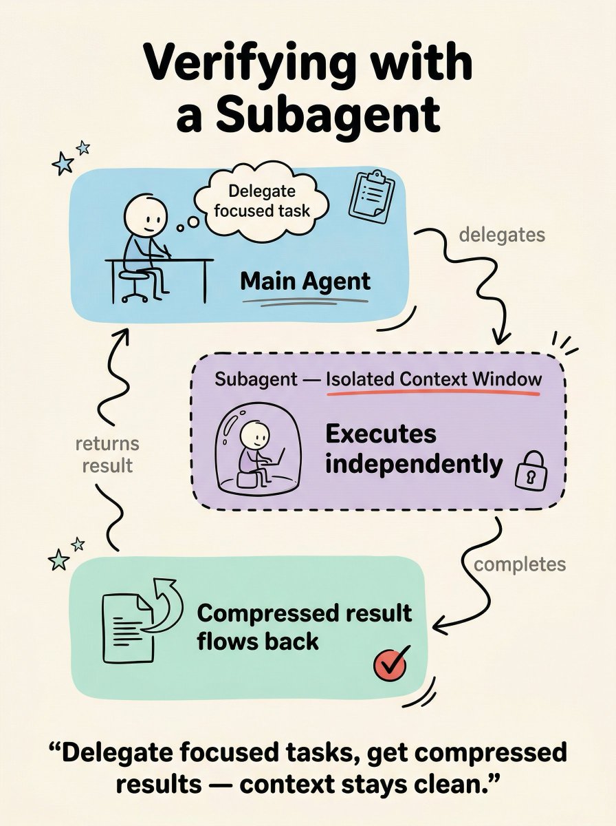 Hand-drawn Educational Infographic Generator