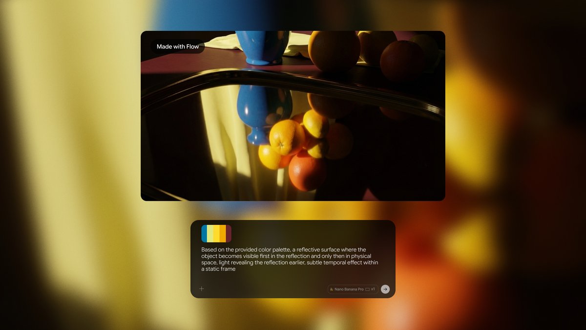 Visual Consistency with Custom Color Palette