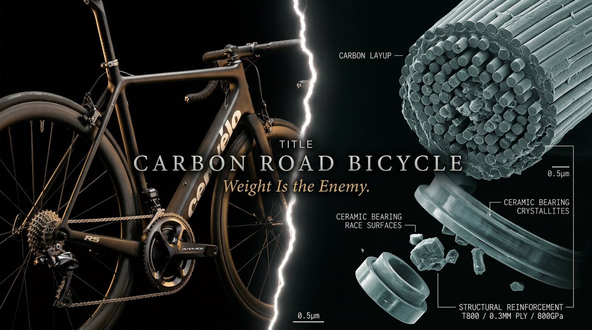 Dual-Frame Product Shot with Plasma Split and Luxury Detail