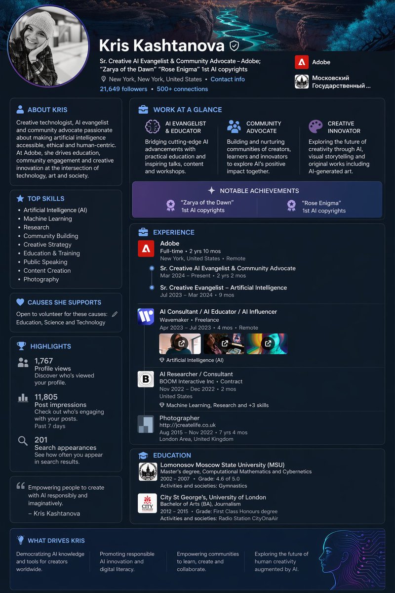 Detailed Infographic CV Generation for a Person