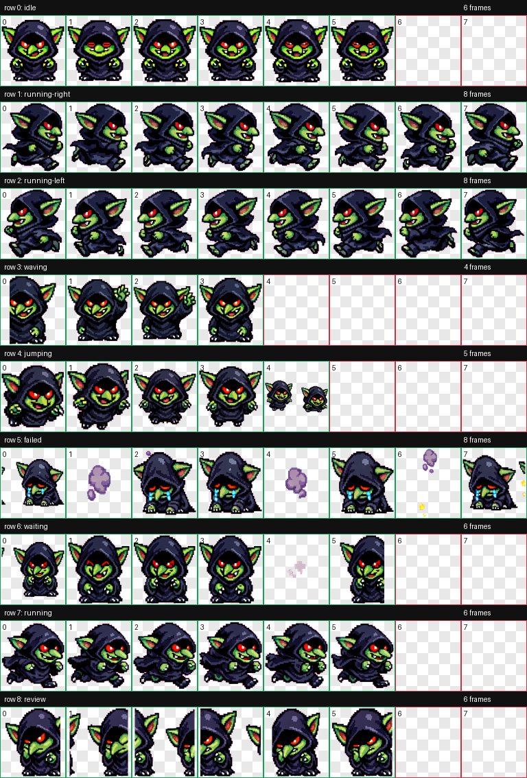 Codex Pet Sprite Sheet Generation