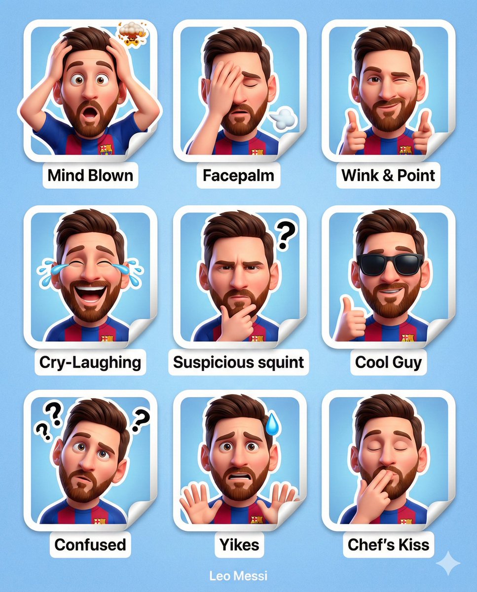 Pixar-Style 3D Character Sticker Set of Celebrities