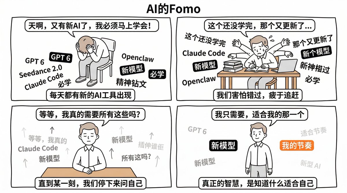 Philosophical Four-Panel Comic