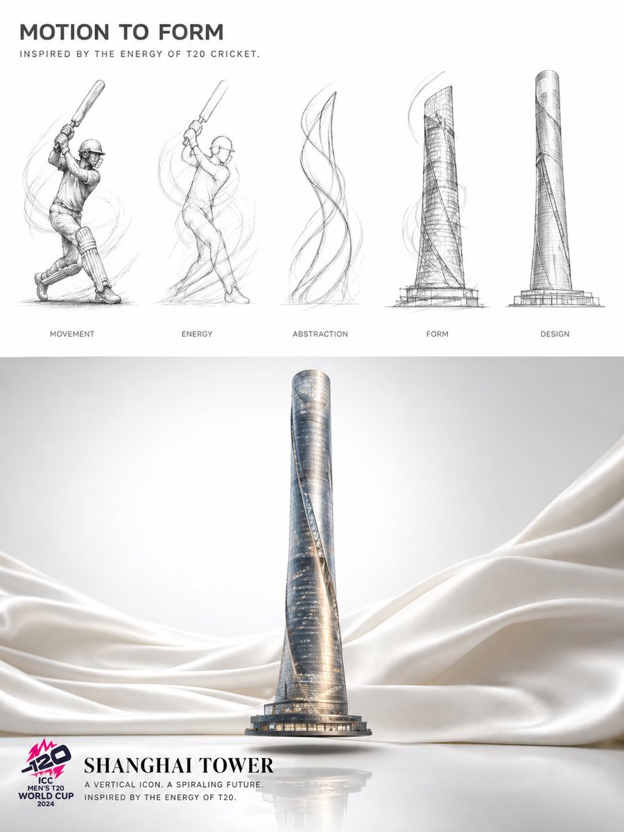 Architectural Evolution Poster: From Sport Motion to Building Form