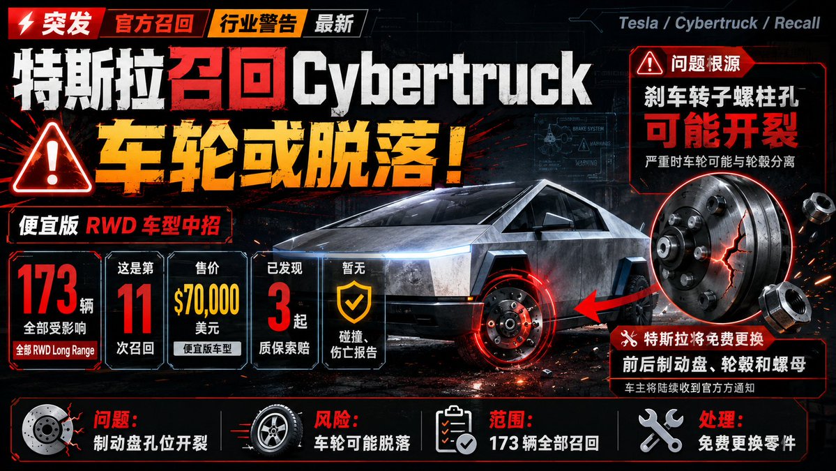 Viral Chinese Tech News Cover Image Generator