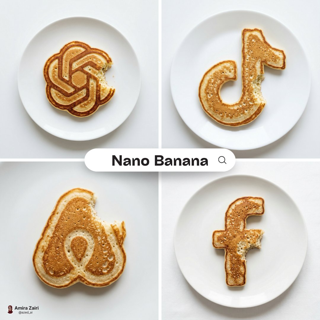 Branded Pancakes