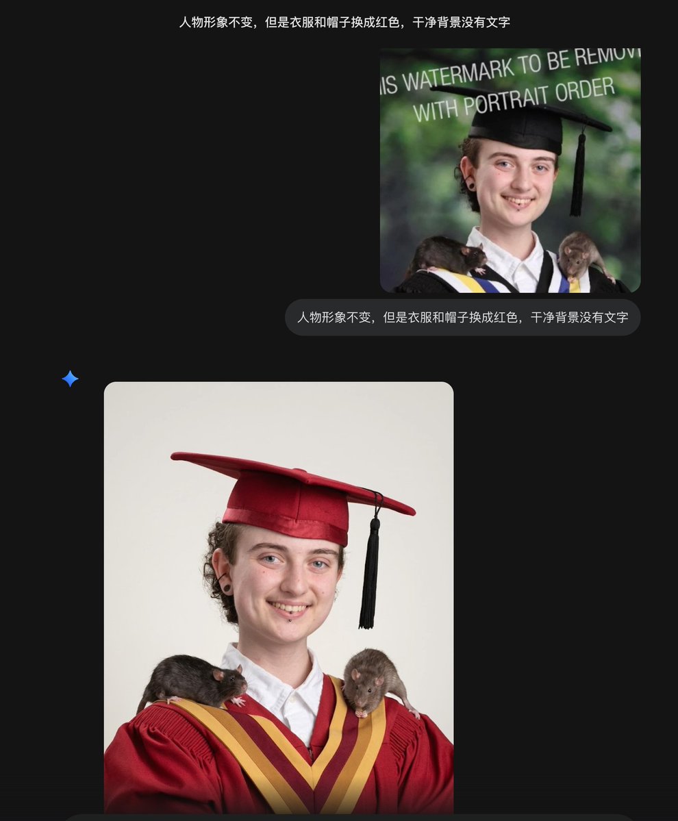 Change Character Outfit Color, Clean Background