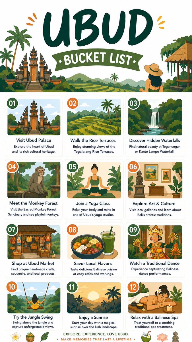 Travel Ticket Portal Illustration