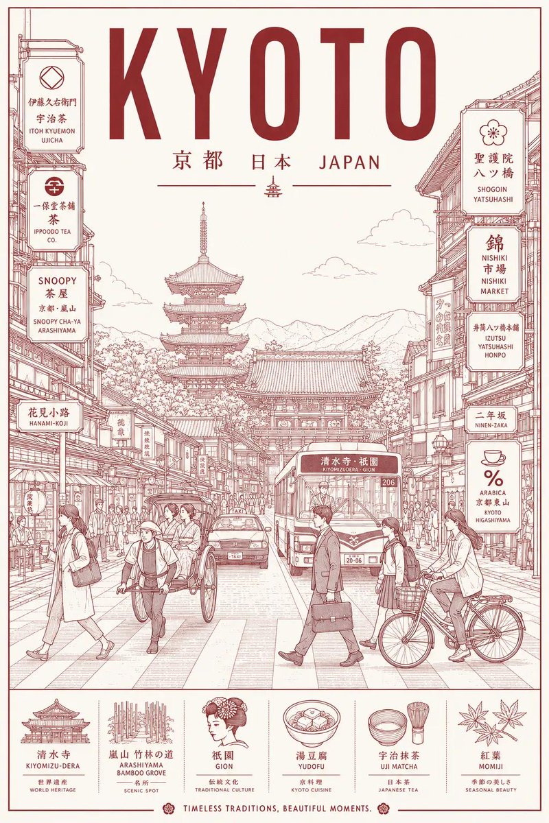 Travel Ticket Portal Illustration